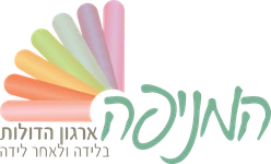 המניפה, ארגון הדולות בלידה ולאחר לידה